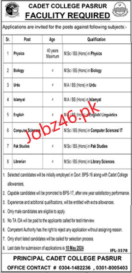 College Pasrur Jobs 2024